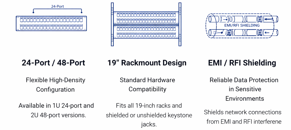 FUN&Ccedil;&Otilde;ES