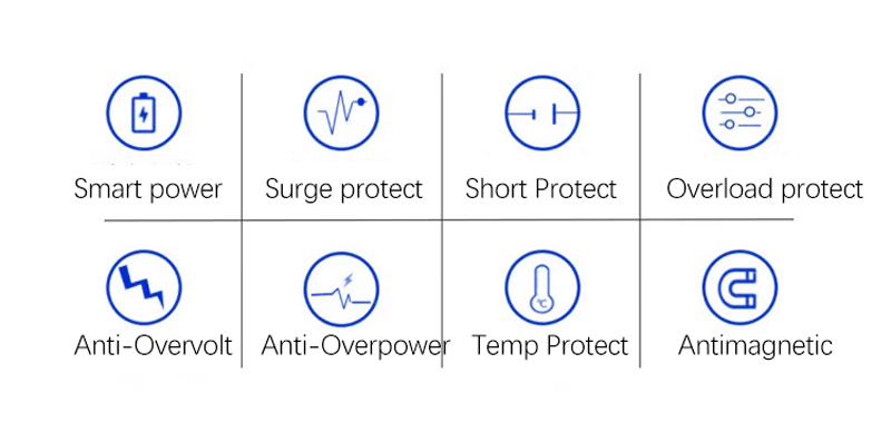 Fun&ccedil;&otilde;es do carrinho Webit